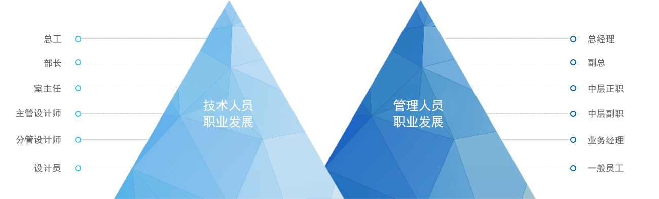 新葡的京集团350vip8888(中国)股份有限公司