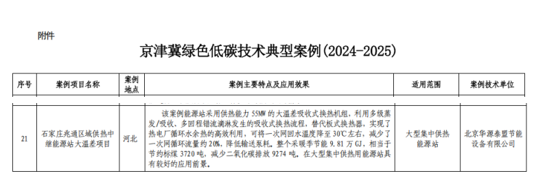 新葡的京集团350vip8888(中国)股份有限公司